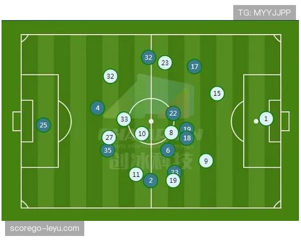 莱切定位球战术奏效,强势表现点燃新赛季期待 莱切定位球战术奏效,强势表现点燃新赛季期待