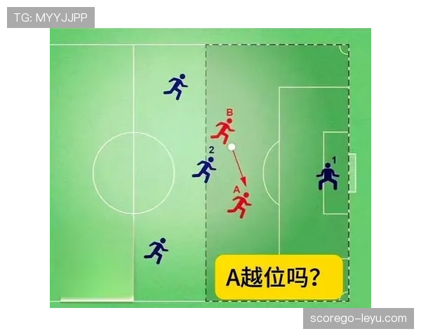 进球判定规则拆解：哪些情况进球有效哪些会被判无效？