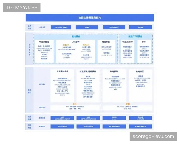 萨卡的成长轨迹能否支撑其达到预期的生涯巅峰？