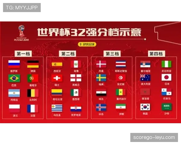 瑞典队2026世界杯预选赛赛程分析 能否突破死亡之组晋级正赛